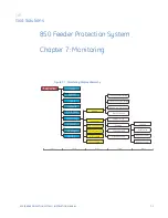 Preview for 421 page of GE Multilin 850 Instruction Manual