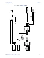 Preview for 445 page of GE Multilin 850 Instruction Manual