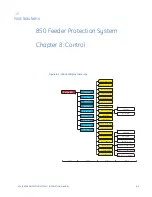 Preview for 473 page of GE Multilin 850 Instruction Manual