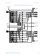 Preview for 495 page of GE Multilin 850 Instruction Manual