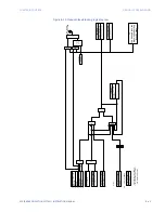 Preview for 515 page of GE Multilin 850 Instruction Manual