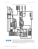 Preview for 527 page of GE Multilin 850 Instruction Manual