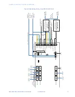 Preview for 75 page of GE Multilin D400 Instruction Manual