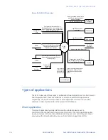 Preview for 114 page of GE Multilin D400 Instruction Manual