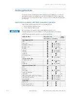 Preview for 116 page of GE Multilin D400 Instruction Manual