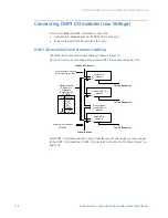 Preview for 178 page of GE Multilin D400 Instruction Manual