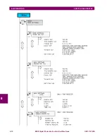 Preview for 138 page of GE Multilin MIGII Instruction Manual