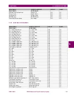 Preview for 97 page of GE Multilin MIWII Instruction Manual