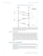 Preview for 20 page of GE MultiSync 100 Instruction Manual