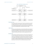 Preview for 21 page of GE MultiSync 100 Instruction Manual