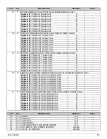 Preview for 55 page of GE NetworX NX-8E Installation And Start-Up Manual