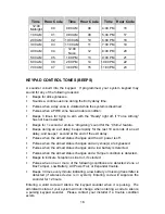 Preview for 16 page of GE NetworX NX-8E User Manual