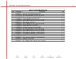 Preview for 20 page of GE OEC 9800 C-Arm Illustrated Parts Manual