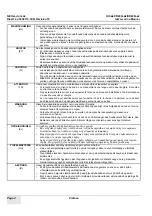 Preview for 4 page of GE Optima XR200amx Installation Manual