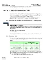 Preview for 28 page of GE Optima XR200amx Installation Manual