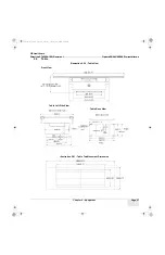 Preview for 57 page of GE Optima XR642 Pre-Installation