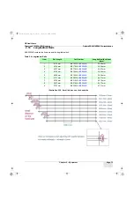 Preview for 73 page of GE Optima XR642 Pre-Installation