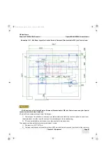 Preview for 87 page of GE Optima XR642 Pre-Installation