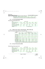 Preview for 99 page of GE Optima XR642 Pre-Installation