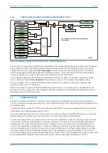 Preview for 128 page of GE P24DM Technical Manual