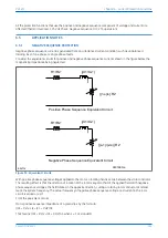 Preview for 129 page of GE P24DM Technical Manual