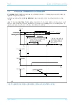 Preview for 175 page of GE P24DM Technical Manual