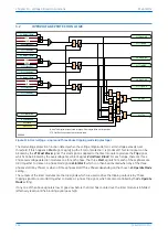 Preview for 254 page of GE P4A Technical Manual