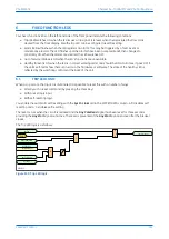 Preview for 331 page of GE P4A Technical Manual