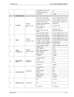 Preview for 291 page of GE P50 Agile P253 Technical Manual