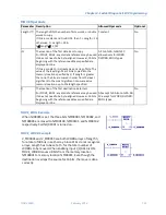 Preview for 176 page of GE PACSystems RSTi-EP Cpu Programmer'S Reference Manual