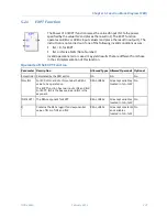 Preview for 252 page of GE PACSystems RSTi-EP Cpu Programmer'S Reference Manual