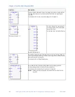 Preview for 267 page of GE PACSystems RSTi-EP Cpu Programmer'S Reference Manual