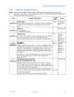 Preview for 362 page of GE PACSystems RSTi-EP Cpu Programmer'S Reference Manual