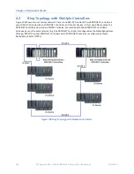 Preview for 147 page of GE PACSystems* RX3i User Manual