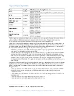 Preview for 25 page of GE PACSystems RX7i Cpu Programmer'S Reference Manual