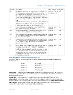 Preview for 126 page of GE PACSystems RX7i Cpu Programmer'S Reference Manual