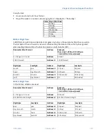 Preview for 302 page of GE PACSystems RX7i Cpu Programmer'S Reference Manual