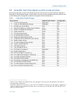 Preview for 412 page of GE PACSystems RX7i Cpu Programmer'S Reference Manual