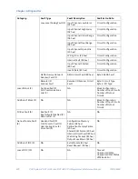 Preview for 441 page of GE PACSystems RX7i Cpu Programmer'S Reference Manual