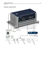 Preview for 6 page of GE PACSystems RXi ICRXIBN7E001A Quick Start Manual