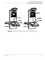 Preview for 205 page of GE PANDA Service Manual