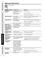 Preview for 38 page of GE PDCS1NBWARSS and Owner'S Manual And Installation Instructions