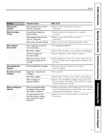 Preview for 39 page of GE PDCS1NBWARSS and Owner'S Manual And Installation Instructions