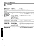 Preview for 40 page of GE PDCS1NBWARSS and Owner'S Manual And Installation Instructions