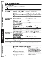 Preview for 20 page of GE PEB2060SMSS - Countertop Microwave Oven Owner'S Manual