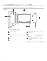 Preview for 34 page of GE PEB7226EH1ES Owner'S Manual