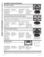 Preview for 8 page of GE PEB9159SJSSGE Owner'S Manual