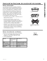 Preview for 35 page of GE PEB9159SJSSGE Owner'S Manual