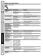 Preview for 38 page of GE PFSF5NFWBB Owner'S Manual And Installation Instructions