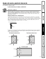 Preview for 107 page of GE PFSF5NFWBB Owner'S Manual And Installation Instructions